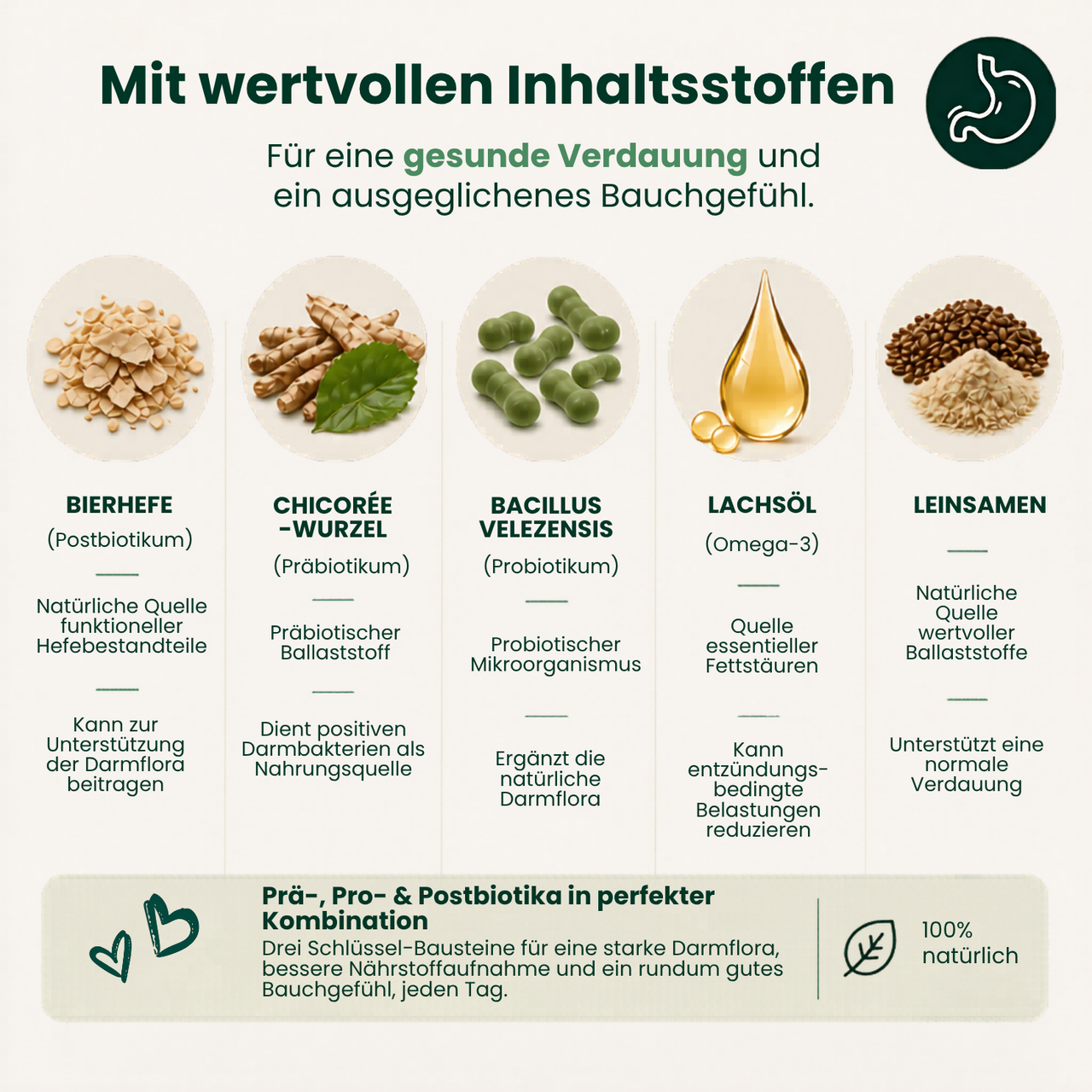Digestive Health